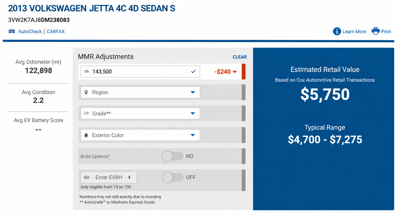 Vehicle valuation screen showing estimated retail value of $5,750 and typical range of $4,700 to $7,275, with MMR adjustment controls and average vehicle statistics.