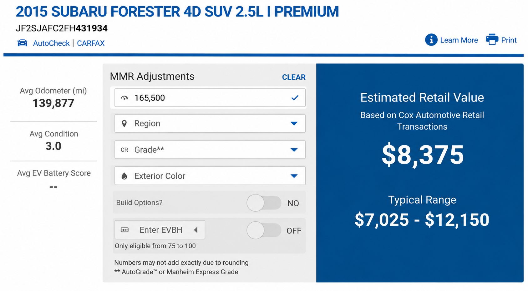 Cox Automotive retail valuation for the 2015 Subaru Forester 2.5i Premium showing estimated retail value of $8,375 and typical range of $7,025 to $12,150.