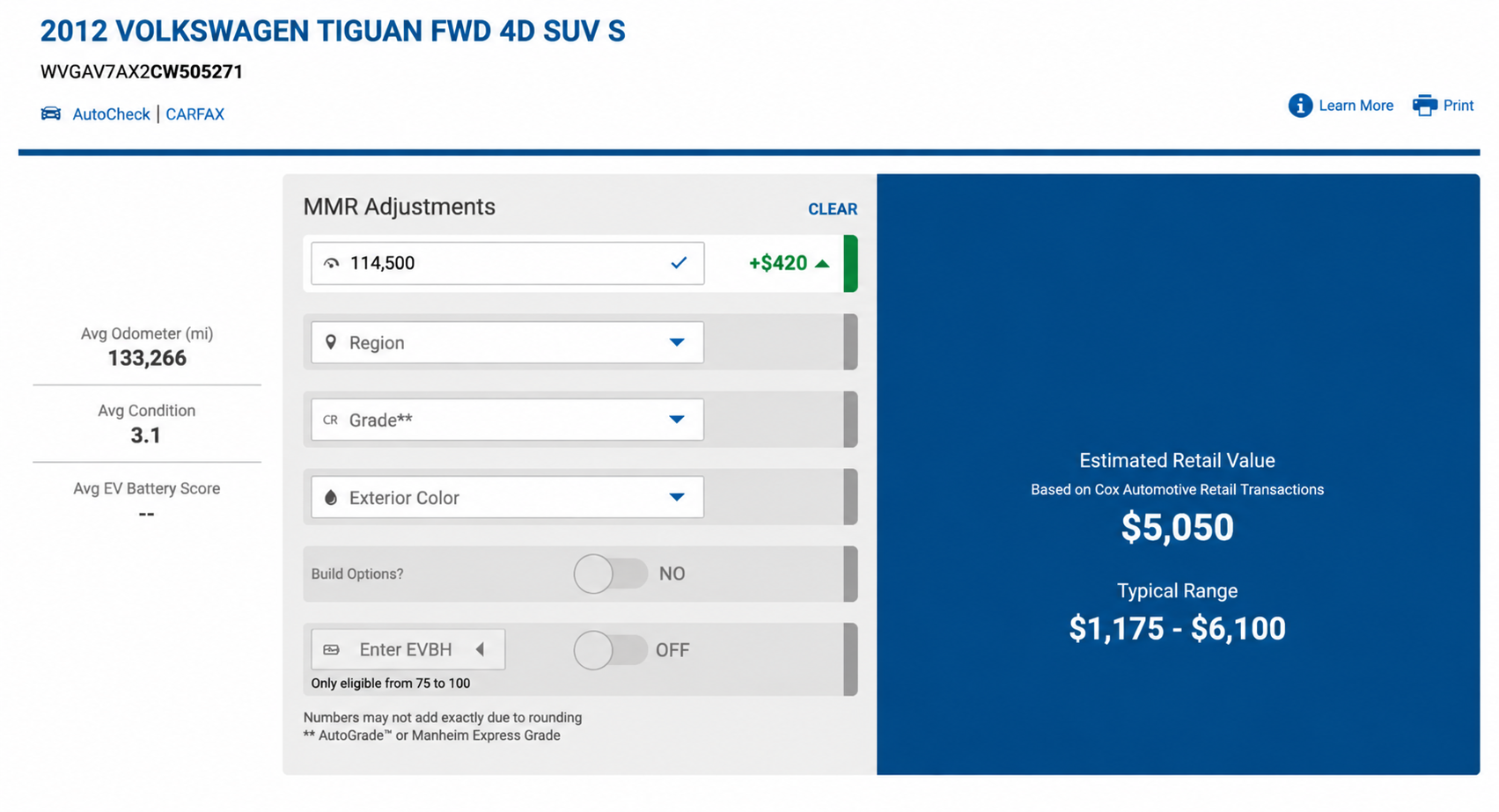 Cox Automotive retail valuation for the 2012 Volkswagen Tiguan S showing estimated retail value of $5,050 and typical range of $1,175 to $6,100.